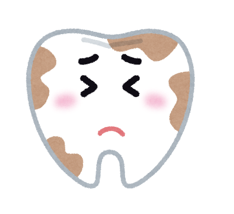 歯の痛み