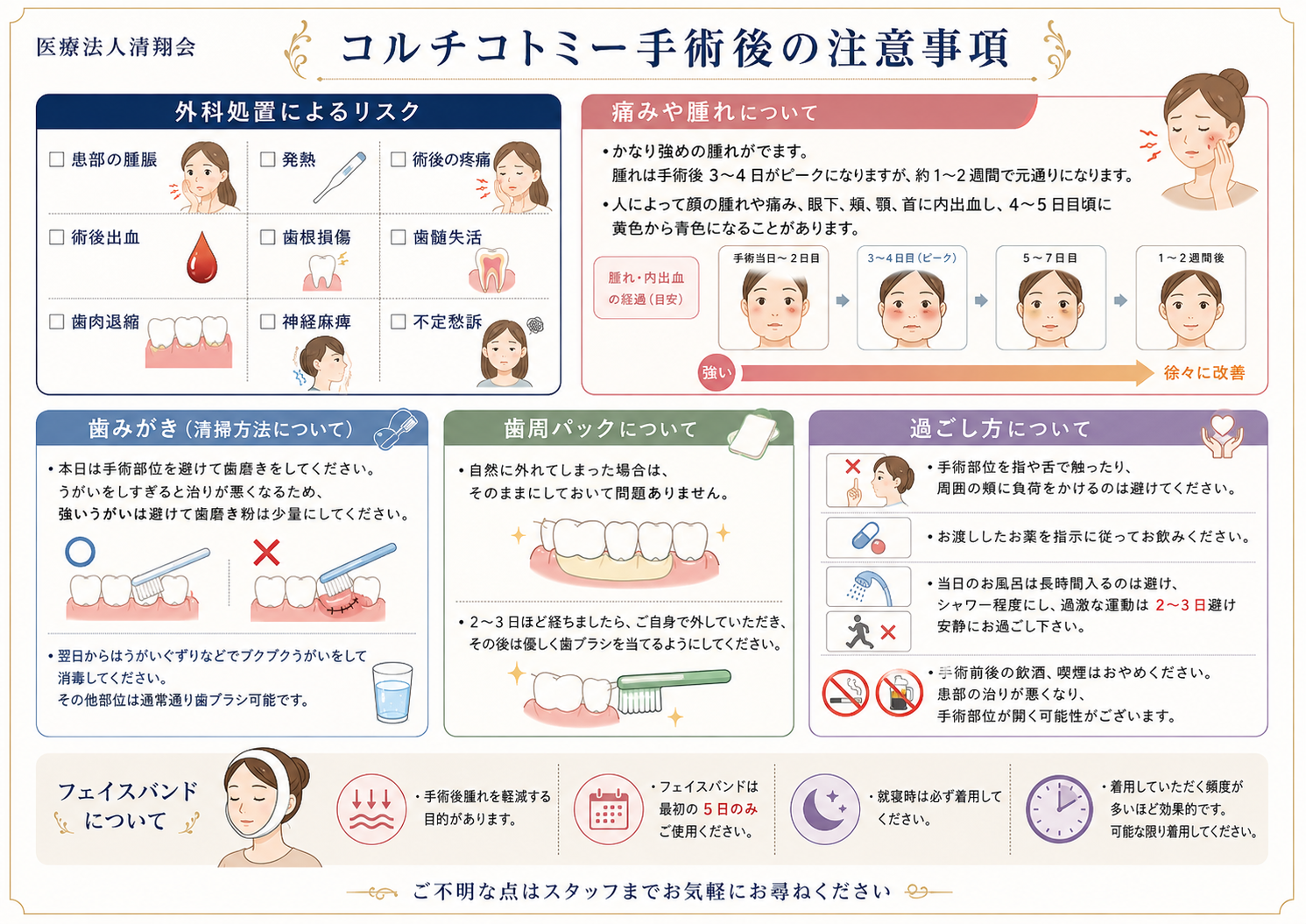 コルチコトミー手術後の注意事項